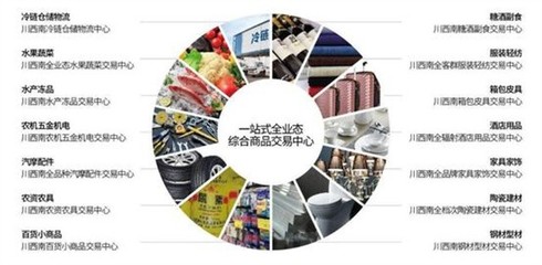 樂(lè)山中農(nóng)城 五金零售新引擎，助力城市振興發(fā)展