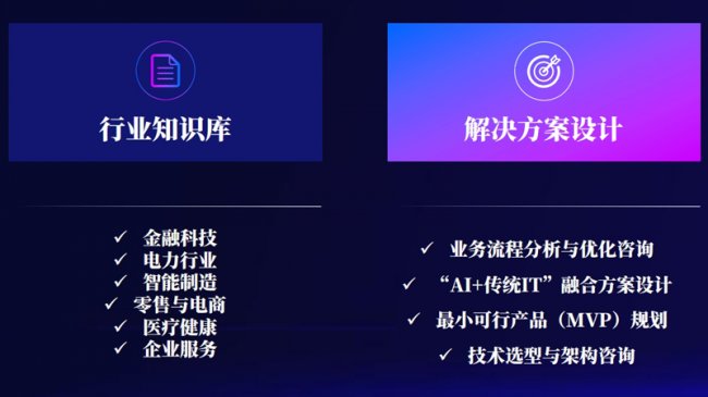 企業(yè)AI知識(shí)庫(kù)需求升溫，一品威客匯聚技術(shù)力量助智能化升級(jí)